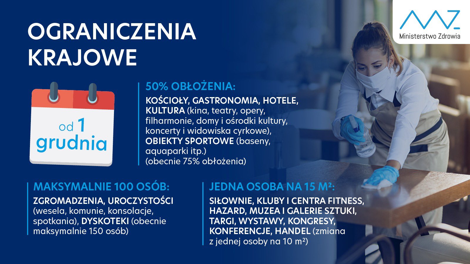 Nowe obostrzenia. Rząd wprowadza pakiet alertowy