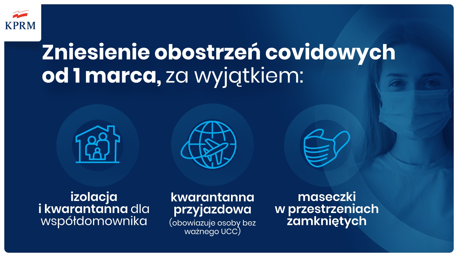 Od marca łagodniejsze obostrzenia