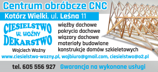 CIESIELSTWO DEKARSTWO W. WOŹNY Kotórz Wielki